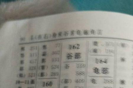 憨字查字典先查什么部首