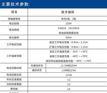 电表自动计算公式