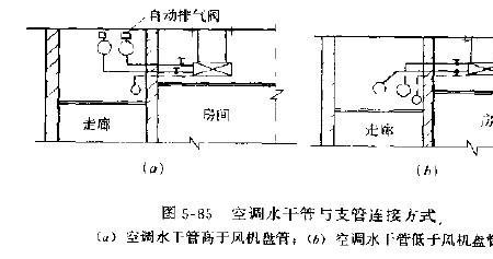 空调预埋管道注意事项