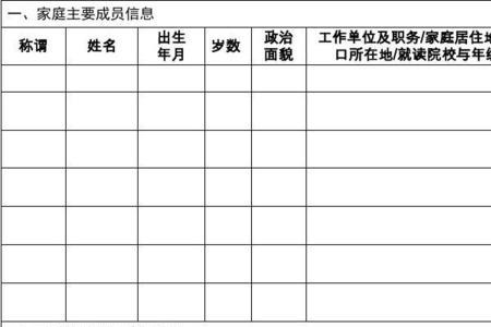 三种主要社会关系