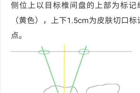 ube大于0.7会怎么样