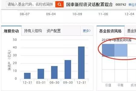 盘内基金与盘外基金的区别