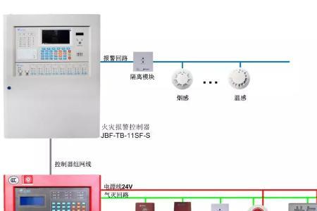 消防主机显示警铃输出信号