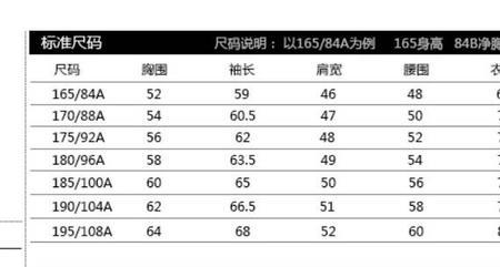 l码可以改m码吗