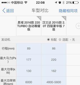 最大扭矩转速1500和2000哪个好