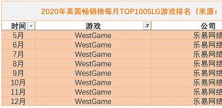 友塔游戏公司靠谱吗