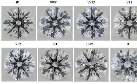 钻石杂质什么类型最不好