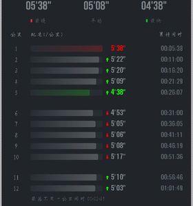 8公里每小时是什么配速