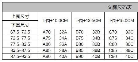 上围90下围79穿什么码