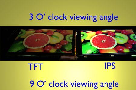 lcd与ips区别