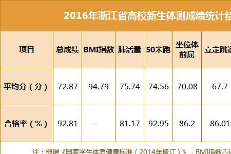 浙江高中a9联盟学校怎么样