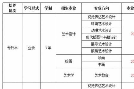 学校代码是10761的学校是哪一所