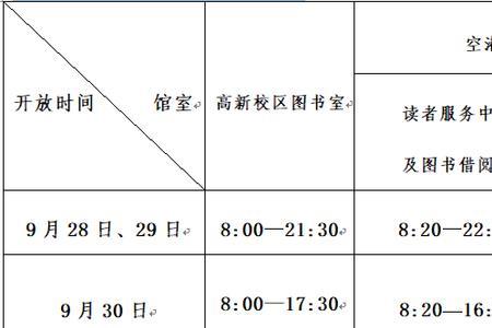 来宾市图书馆什么时间开放