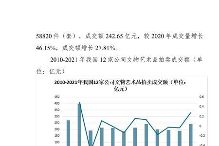 成交额与成交量比值