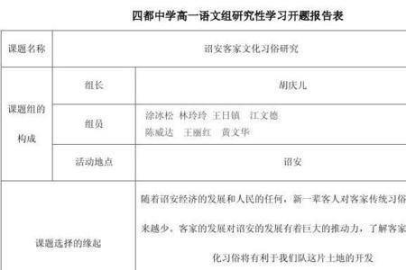 云平台研究性成果报告怎么填