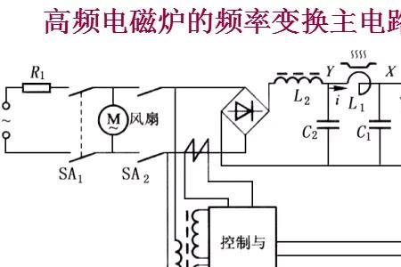 电磁炉电流超过10a怎么维修