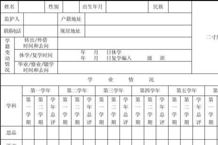 学籍号和学籍卡是不同的吗