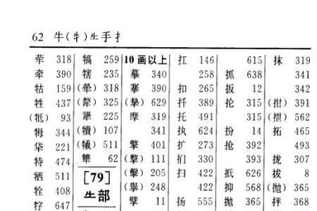 富人的服换一个偏旁能组什么字