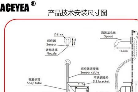 皂液器的优点和缺点