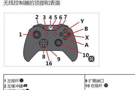 xbox手柄保修时间查询