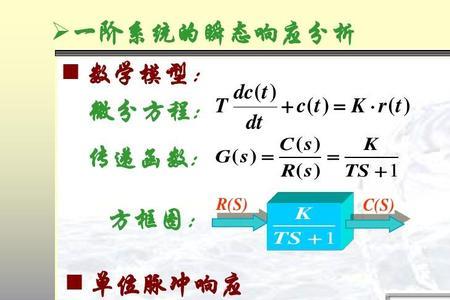 什么是瞬态响应