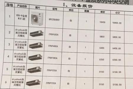 一拖五相当多少千瓦