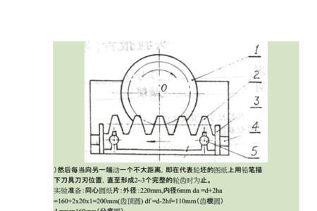 渐开线齿轮和直齿轮怎么区分