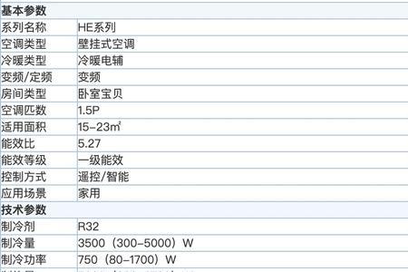 变频能效比5.26是什么意思