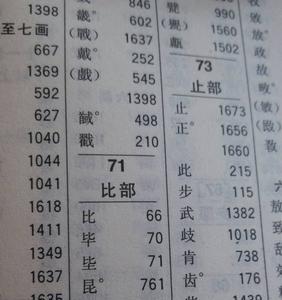 酷字查字典查什么部首