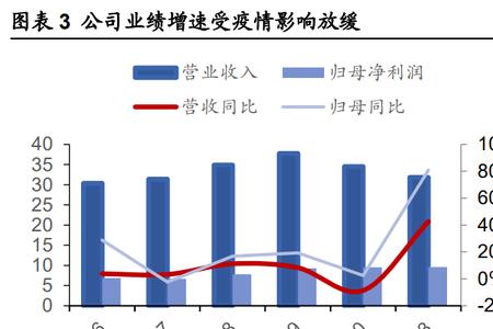 但斌谈迎驾贡酒