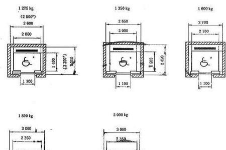 人货两用电梯尺寸