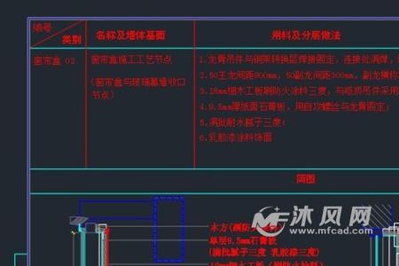 垂直窗帘盒宽度