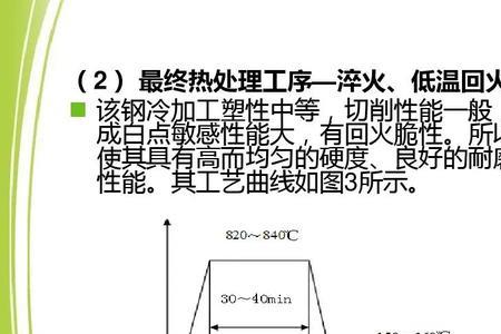 形变热处理是什么过程