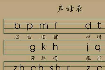 和诗字同韵母的汉字