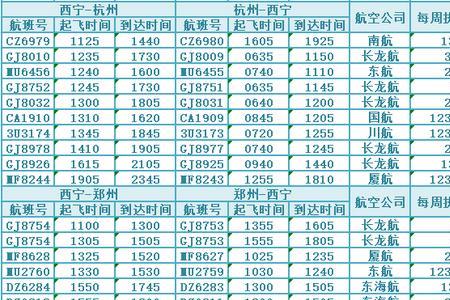 酒泉机场到西宁大巴时刻表