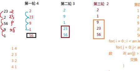 11:22代表什么意思