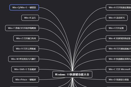 win11飞行模式快捷键