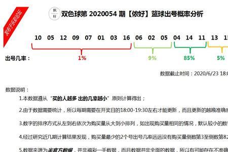 单双几率怎么算