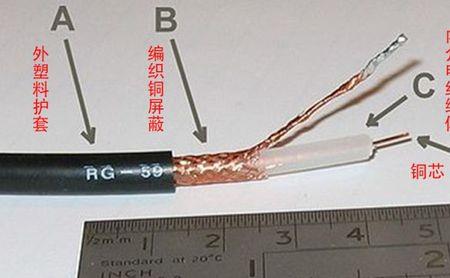 射频电缆原理