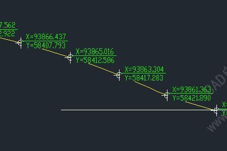 cad指定第一点数值怎么算是正常
