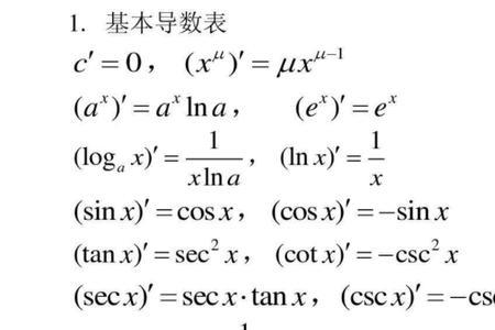 a的1/n次方的导数