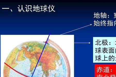 地球仪的结构是什么