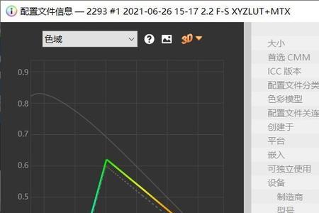 枪神3有功耗墙吗