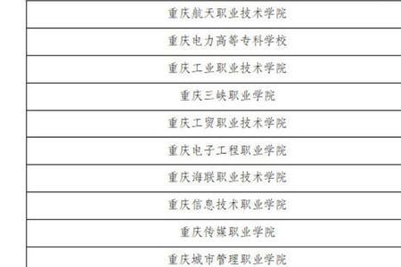 综合大学基本上都有哪些学院