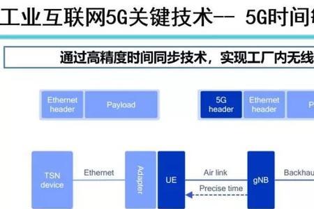 工业互联网和5g有什么区别