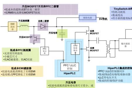 百雀羚凝珠微晶露有什么效果