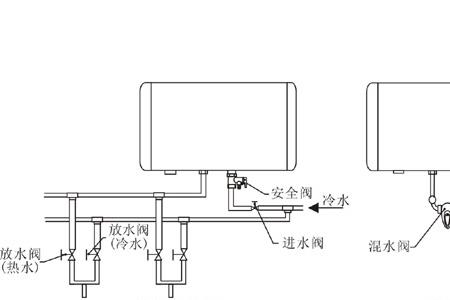 即热式电热水器工作原理