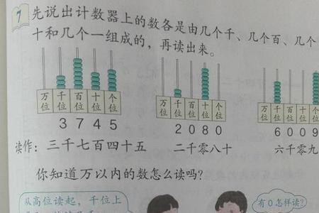 万和百之间有个零要读出来吗