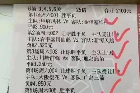 国际比分什么意思