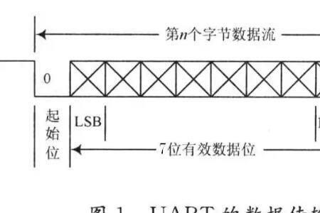 stbid码是什么